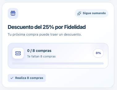 Programa real de Vuelve con descuento por fidelidad