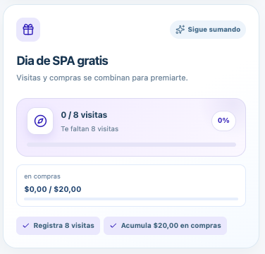 Programa real de Vuelve que combina visitas y compras